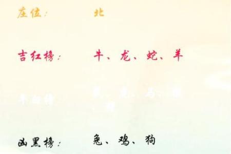 2024年10月3日打麻将最佳方位,今日赢钱选哪方