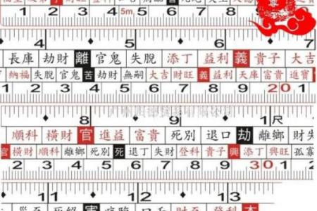 风水上红木金光咒印章作用