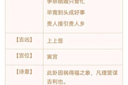 观音灵签二十二解签