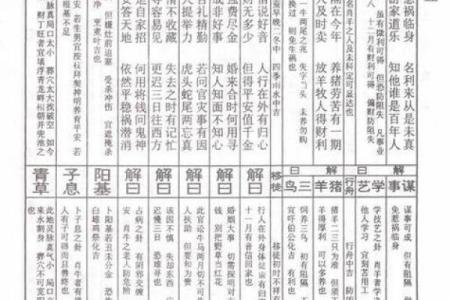 天师灵签54