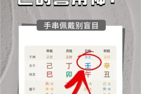 生辰八字喜用色，你知道吗？