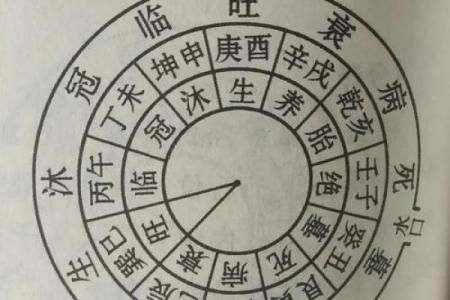 壁上土命床头朝哪好 朝哪个方位旺自己