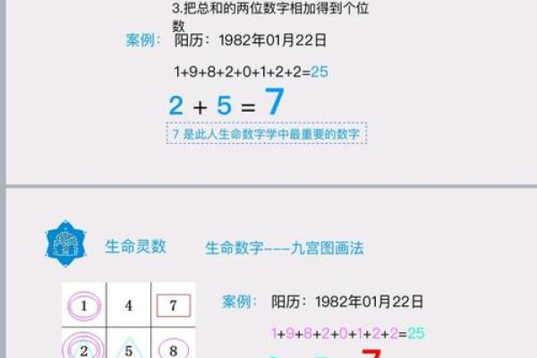 生命灵数3跟什么配对