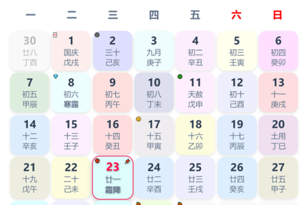 黄历中的时辰吉凶啥意思