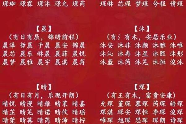 姓名配对同事关系 姓名配对是什么原理准嘛？