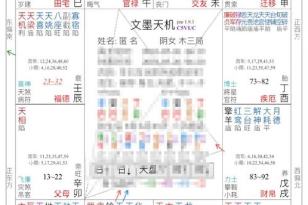 短命紫薇斗数