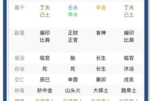 八字喜用神选手机号