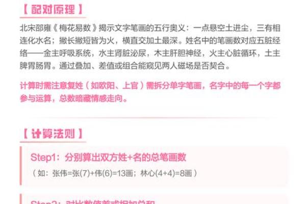 姓名缘分配对打分 姓名缘分配对打分免费？