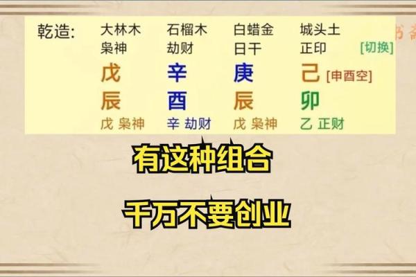 八字适合创业的人，如何选择创业项目？