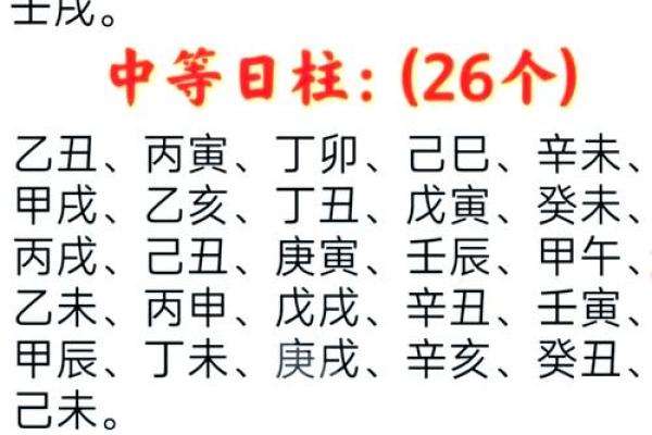 辛丑日算命