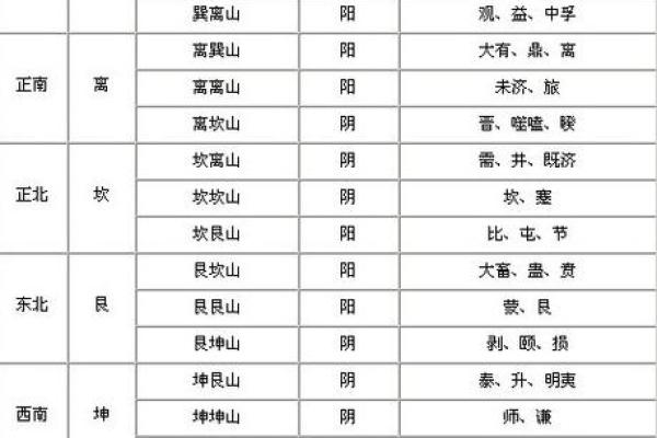 风水学罗盘的作用和功效都有哪些