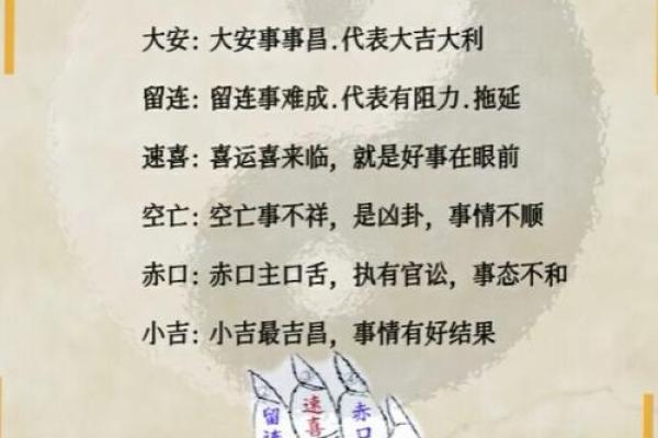 小六壬紫薇斗数
