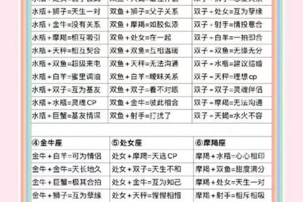 如何根据姓名配对表格 如何根据姓名配对表格求和？