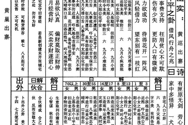 玄天上帝灵签簿