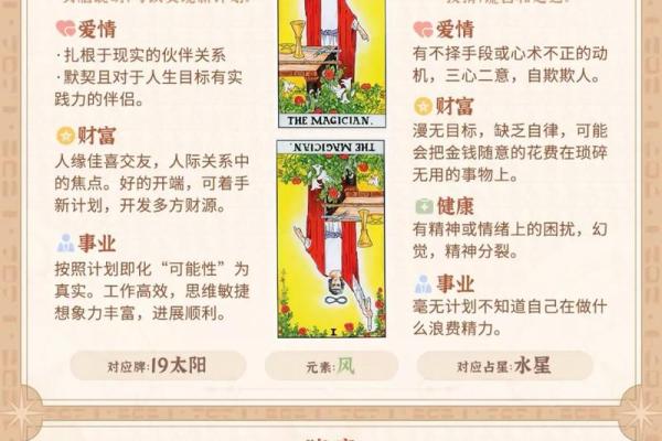 【塔罗运势】诡魅塔罗12星座8月14日运势