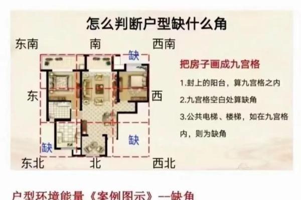 什么形房子风水好