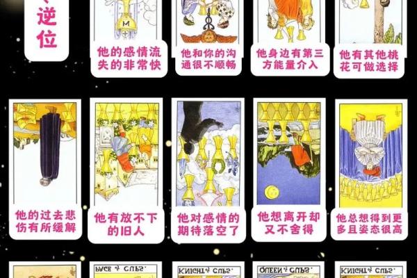 塔罗测试：你适合当明星吗？