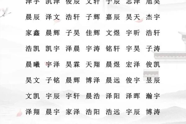 免费在线生辰八字取名