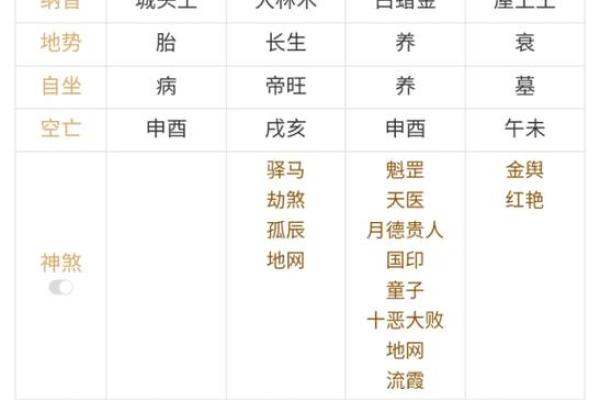 八字正印5个的女人特点,八字五个正印