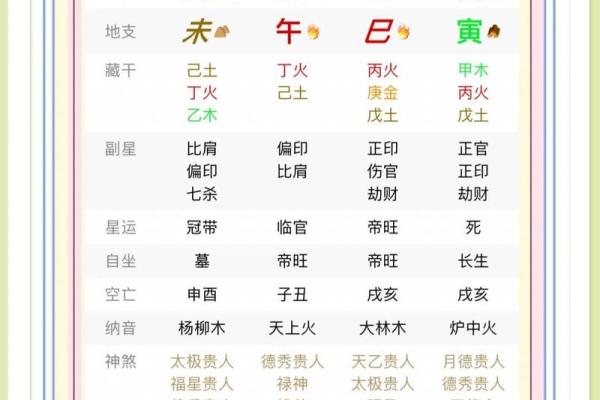 八字正印5个的女人特点,八字五个正印