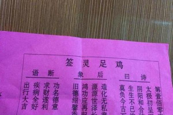 观音菩萨灵签求高人