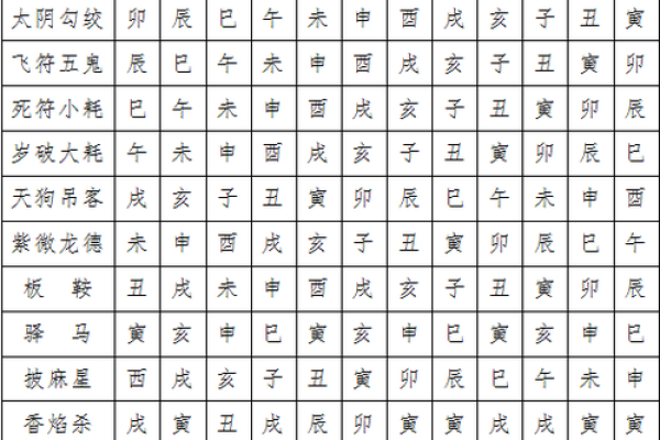 八字金重长痘,八字金旺的人