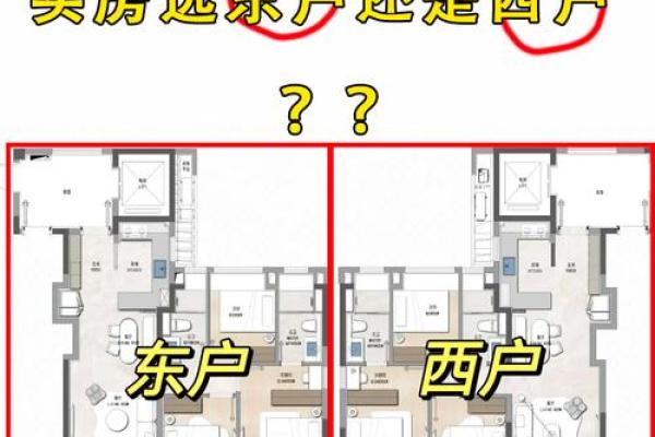 房子楼栋如何选择风水位置