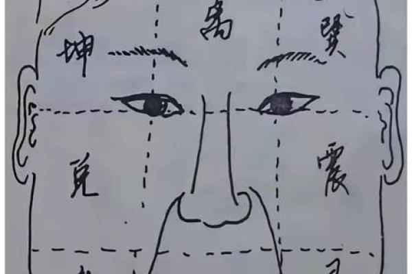 算命顺口溜,看相的话术