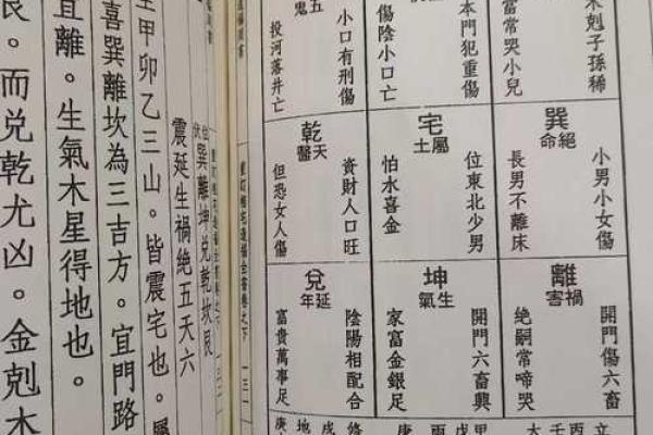 王翰林阳宅风水讲解
