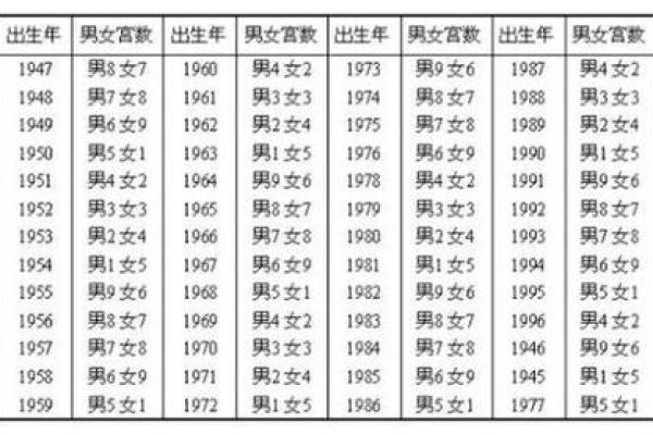 免费测姓名配对测姻缘 免费测姓名婚配？