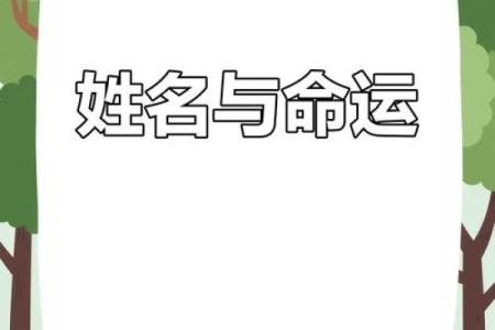 姓名首字母配对表大全 姓名首字母排序？