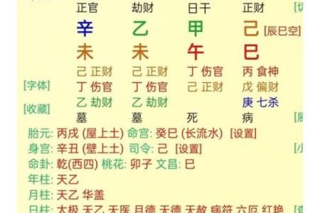 八字纯阳男命为什么可怕？