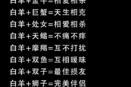 处女座和射手座合不合 处女座和射手座配对指数