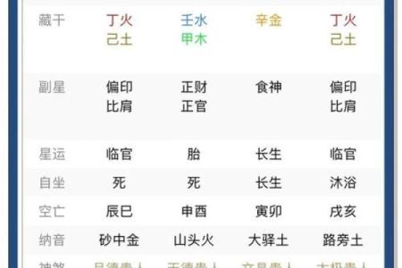 八字喜用神选手机号