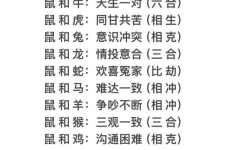 99年属什么今年多大 生肖配对
