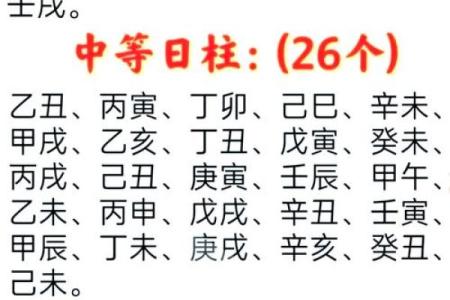 辛丑日算命
