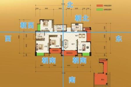 买楼房风水怎么看？