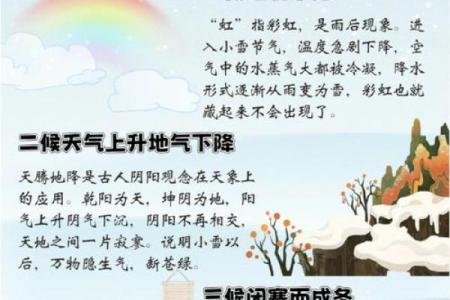 小雪民俗活动 小雪的名字有什么意义