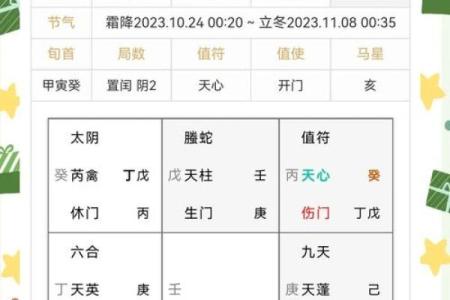 教你如何选好结婚吉日和择吉日的方法