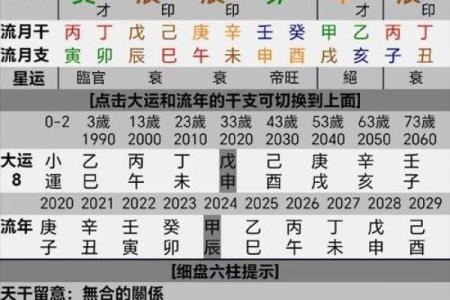 八字有三种格局的人