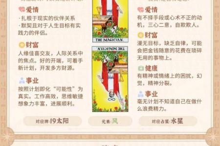 【塔罗运势】诡魅塔罗12星座8月14日运势