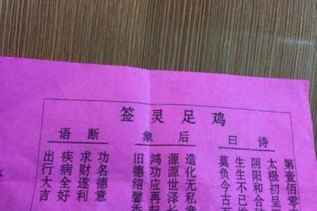 观音菩萨灵签求高人