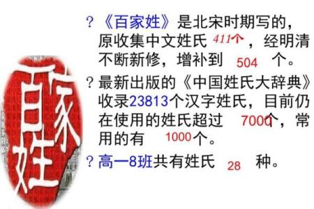 谢姓氏取名宝典_百科大全及名字大全推荐