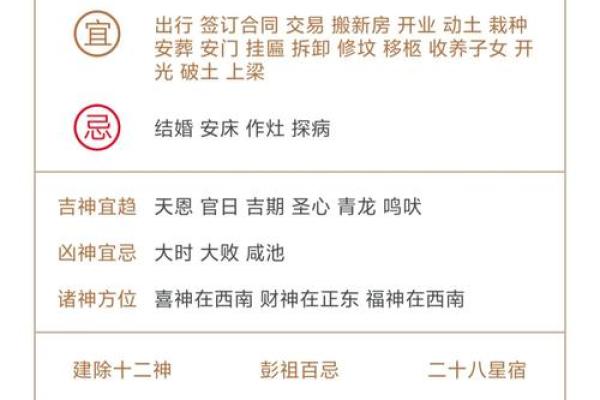 5月22号财运方位诸事吉凶宜忌老黄历！