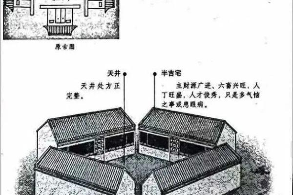 入手必亏的8种风水凶宅