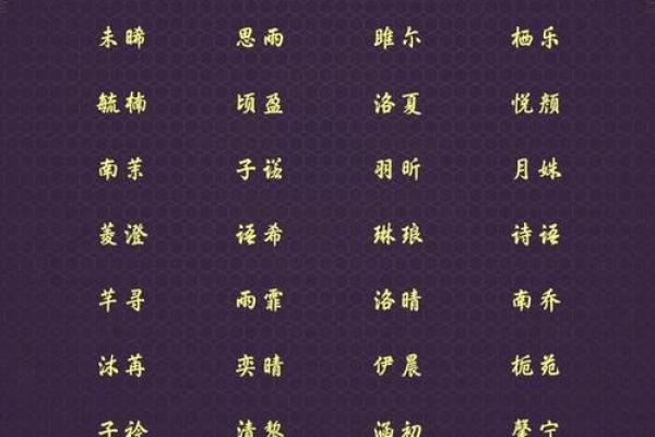 姓名配对合理吗女孩取名 女女姓名配对指数？