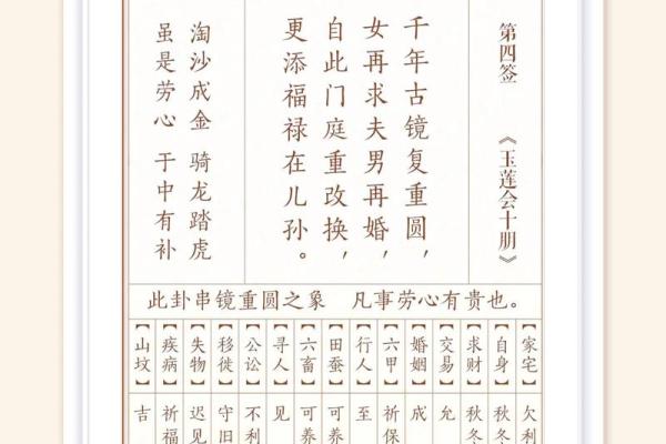 观音灵签9签求财运