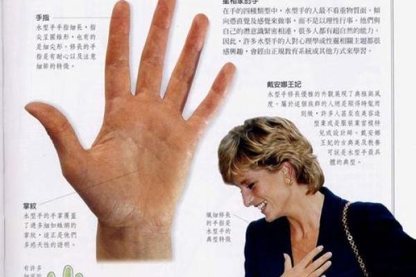 《手相学习百科》：手纹看旅游和迁徙
