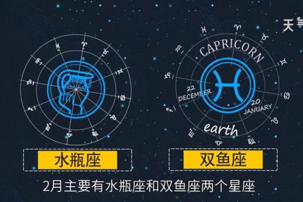 二月什么星座 二月份什么星座