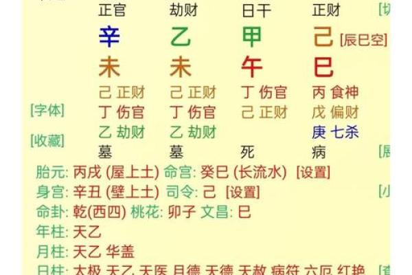 取名记孚嘉，解析姓名学与八字命理，让你的名字更有力量！